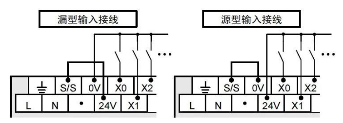 三相無刷電機(jī)驅(qū)動程序