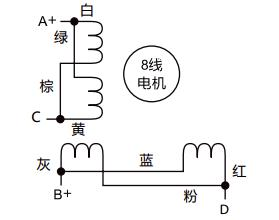 扭矩為0.027牛米的48v步進(jìn)電機(jī)型號(hào)有哪些