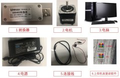 用電腦驅(qū)動控制步進(jìn)電機(jī)的實際操作實行
