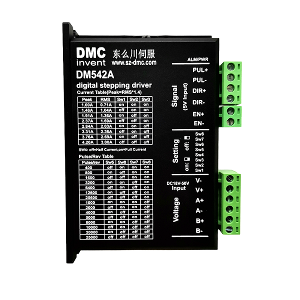  何謂步進電機驅動器？驅動原理是什么？